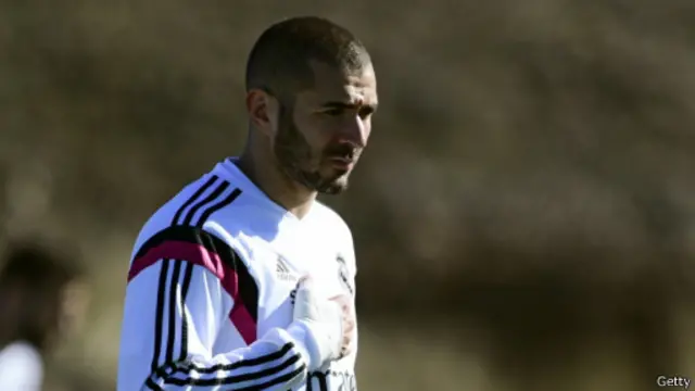 皇马前锋本泽马