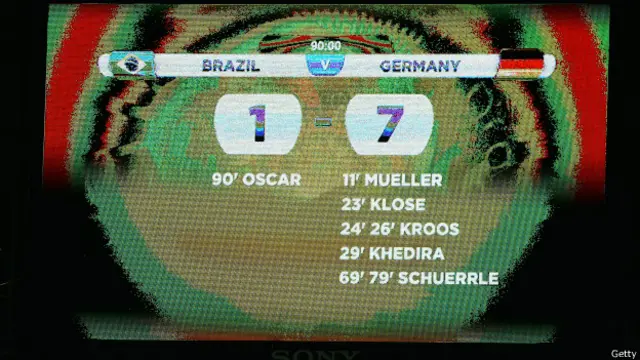 Placar do jogo Brasil x Alemanha