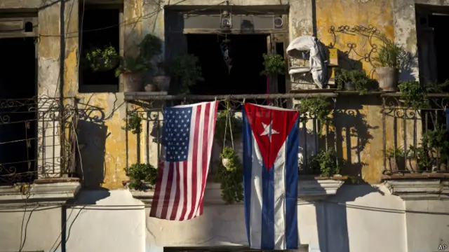 Флаги США и Кубы