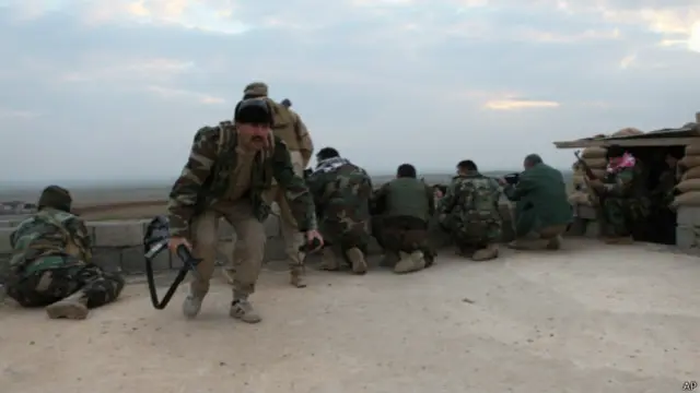 ميليشيات كردية