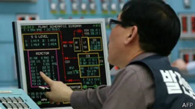 दक्षिण कोरिया परमाणु संयत्र सुरक्षा जांच