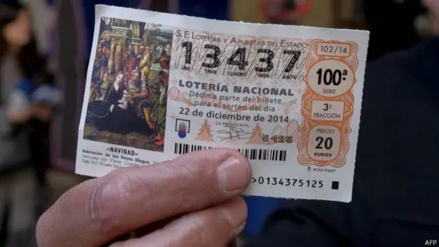 Лотерея El Gordo