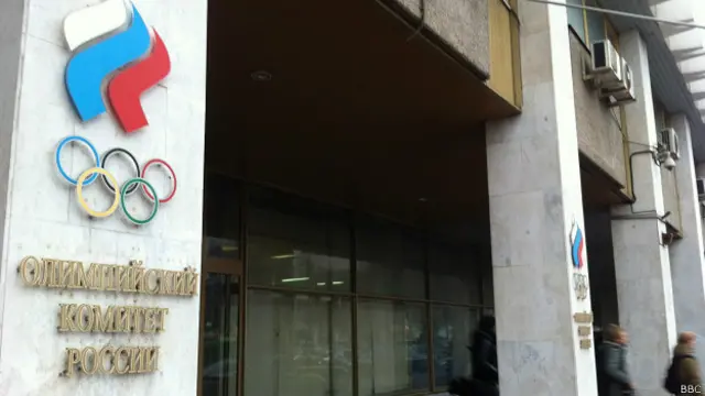 Россия Олимпийский комитет