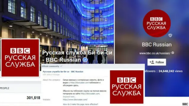 Сообщества в социальных сетях Русской службы Би-би-си