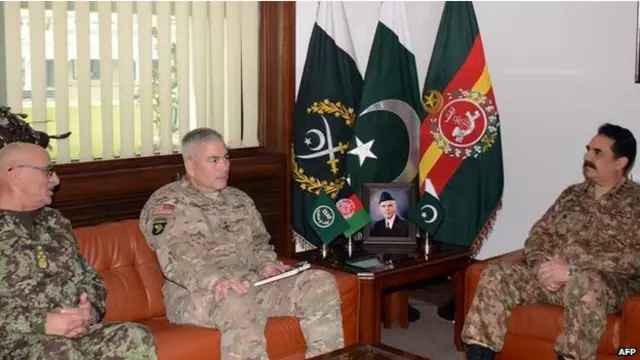 पाकिस्तान-अफ़ग़ानिस्तान के बीच बातचीत