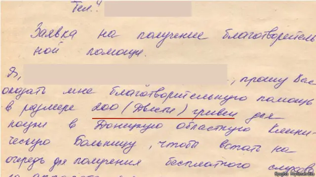 Прохання про допомогу