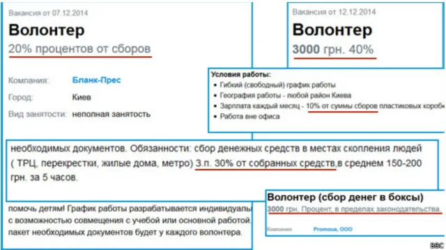 Оголошення про роботу волонтером