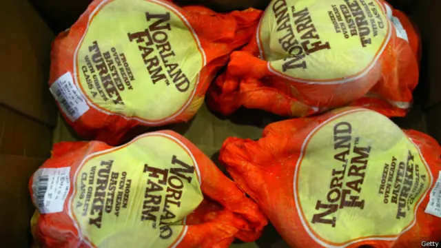 Индейки в упаковке