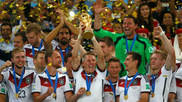 फ़ुटबॉल विश्वकप