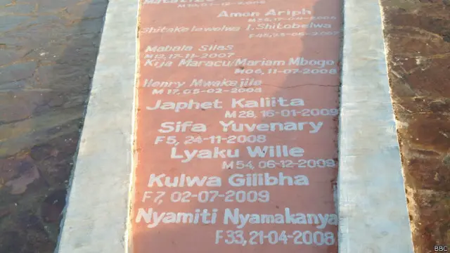 Muro traz nomes de albinos mortos ou atacados