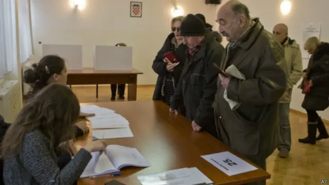 вибори в Хорватії