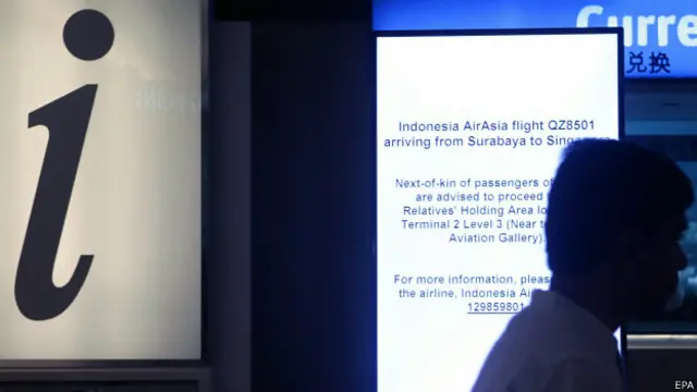 AirAsia QZ8501