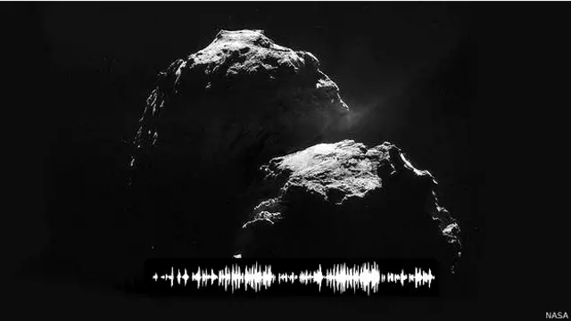 अंतरिक्ष अभियान