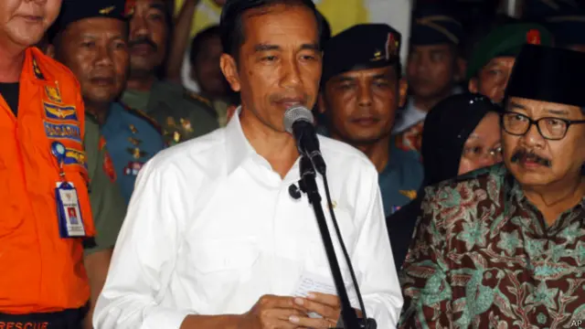 जोको विडोडो