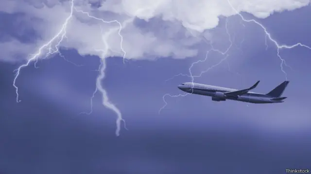 Crédito: Thinkstock