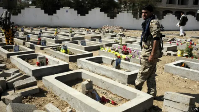 تا کنون صدها تن از طرفداران حوثی‌ها در انفجارهای منتسب به گروه‌های تندرو سنی کشته شده‌اند