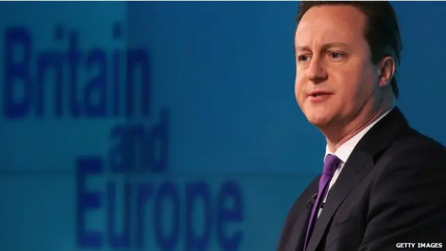 Дейвід Кемерон