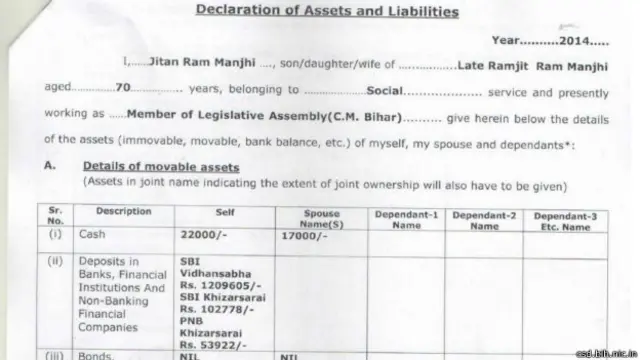 बिहार, मंत्री, नकद