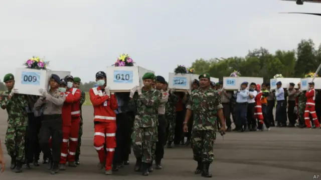 Погибшие с рейса Air Asia