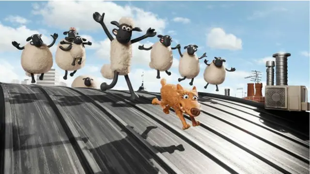 شوان شیپ بظاہر خوش نظر آ رہا ہے لیکن کیا رواں سال سینیما والے بھی خوشی سے کودتے نظر آئیں گے؟