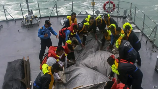 Пошуки літака AirAsia