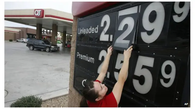 Нафта і нафтопродукти впали