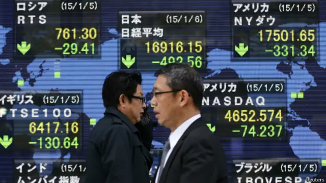 日經平均指數下跌