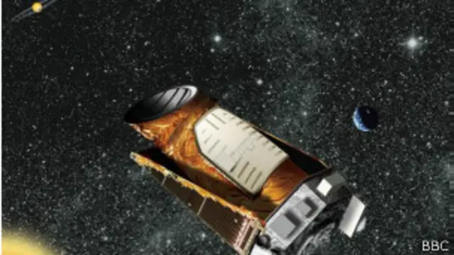 केपलर अंतरिक्ष मिशन