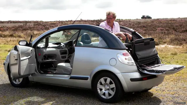 साइट्रॉन