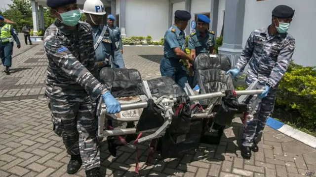 एयर एशिया, विमान