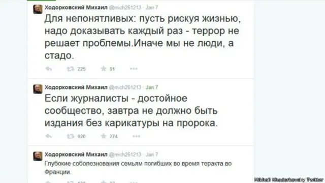 твиттер Ходорковского