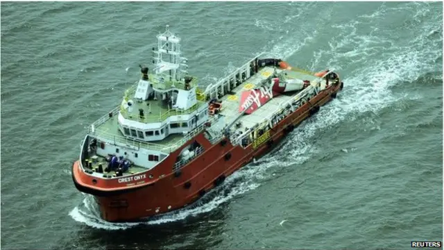 एयर एशिया खोजी दल