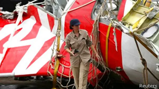 एयर एशिया का दुर्घटनाग्रस्त विमान