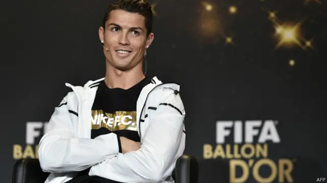 Криштиану Роналду