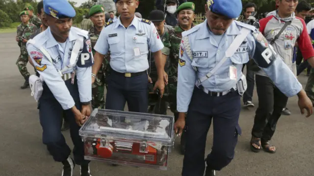 "Черный ящик" 