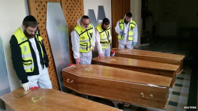 Похороны во Франции