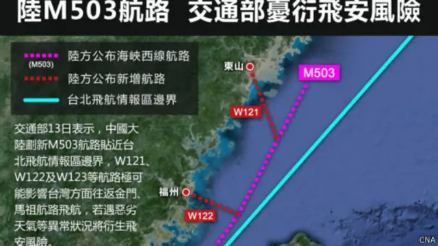 中国大陆方面在两岸未达共识前公布划设的M503航路，台湾民航局表示无法接受，要求继续沟通。