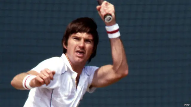 जिमी कॉर्नर्स