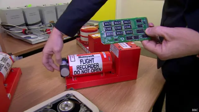 "Черный ящик"