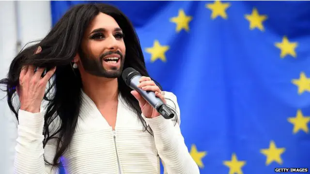 Кончита Вурст