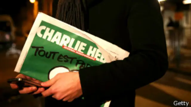 Charlie Hebdo