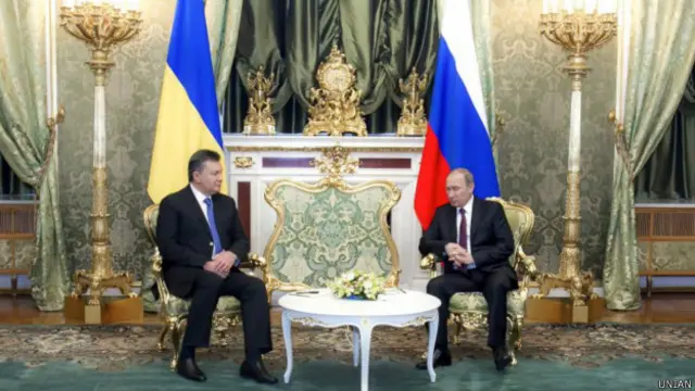 Янукович і Путін