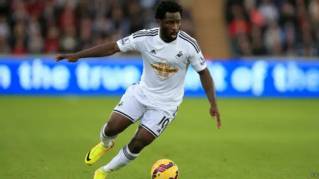 Wilfried Bony