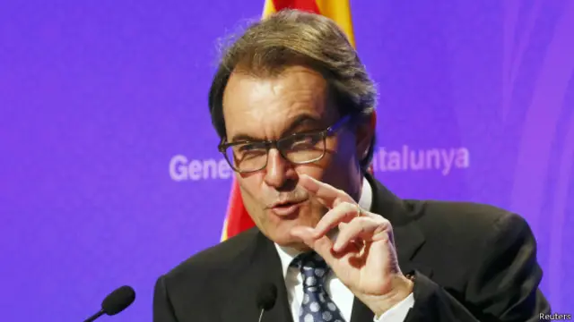 Artur Mas