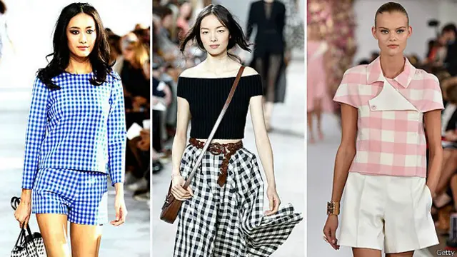 Модные тренды 2015 г.