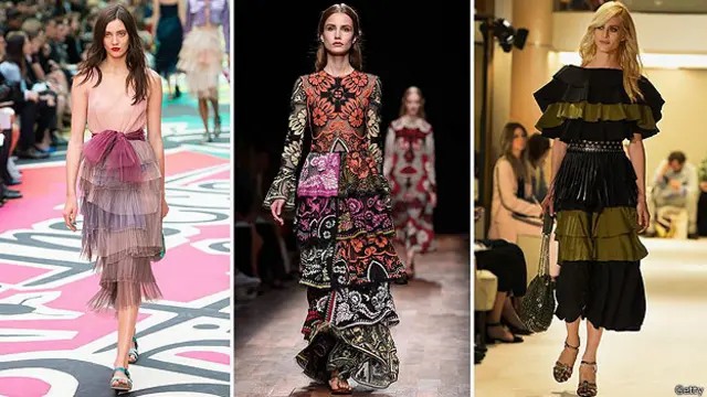 Модные тренды 2015 г.