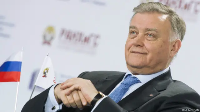 Владимир Якунин