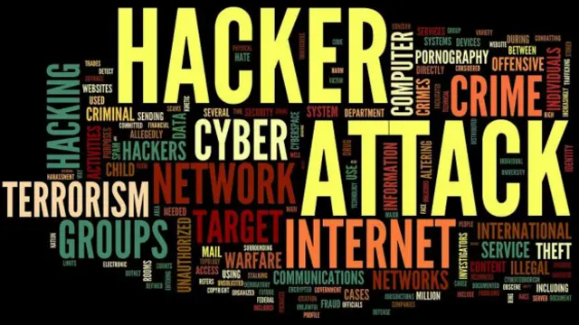 साइबर क्राइम, हैकिंग