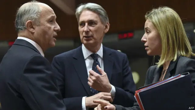 Министры иностранных дел ЕС