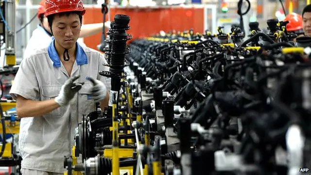 अार्थिक विकास